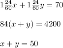 1 \frac{24}{60}x +1 \frac{24}{60}y=70 \\ \\ 84(x+y)=4200 \\ \\ x+y=50