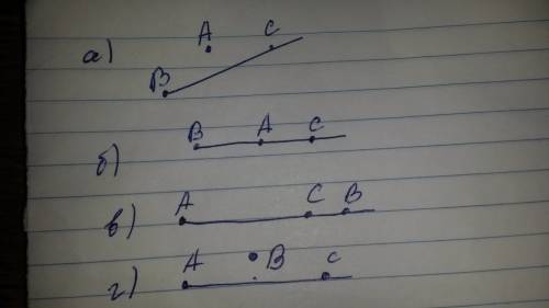 Проведите прямую и отметьте на ней точки а, в, с так, чтобы: а) точка а не принадлежала лучу вс б) т