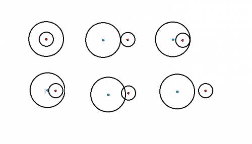 Две окружности пересекаются,если радиус одной окружности больше радиуса другой окружности. правильно