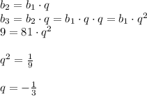 b_2=b_1\cdot q \\ b_3=b_2\cdot q=b_1\cdot q\cdot q=b_1\cdot q^2 \\ 9=81\cdot q^2 \\ \\ q^2= \frac{1}{9} \\ \\ q=- \frac{1}{3}