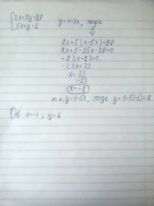 Решите подстановки систему уравнений 2x+5y=28 5x+y=1