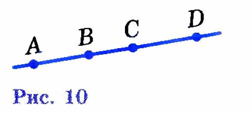 На рисунке 10 изображены прямая на ней а отмечены точки a b и c и d назовите отрезки ; a) на которых