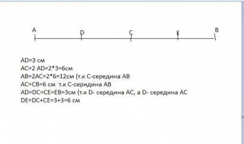 Постройте отрезок ab. отметьте на глаз точку c - середину отрезка ab, а затем точки d и e - середины