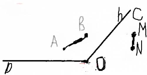 Начертите неразвернутый угол. отметьте точки a, b, m и n так, чтобы все точки отрезка ab лежат внутр