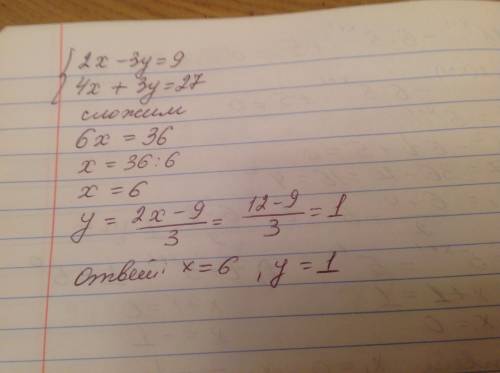 Решить сложения {2х-3у=9 {4х+3у =27