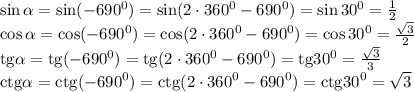 \sin\alpha=\sin(-690^0)=\sin(2\cdot360^0-690^0)=\sin30^0= \frac{1}{2} &#10;\\\&#10;\cos\alpha=\cos(-690^0)=\cos(2\cdot360^0-690^0)=\cos30^0= \frac{ \sqrt{3} }{2} &#10;\\\&#10;\mathrm{tg}\alpha=\mathrm{tg}(-690^0)=\mathrm{tg}(2\cdot360^0-690^0)=\mathrm{tg}30^0= \frac{ \sqrt{3} }{3} &#10;\\\&#10;\mathrm{ctg}\alpha=\mathrm{ctg}(-690^0)=\mathrm{ctg}(2\cdot360^0-690^0)=\mathrm{ctg}30^0= \sqrt{3}
