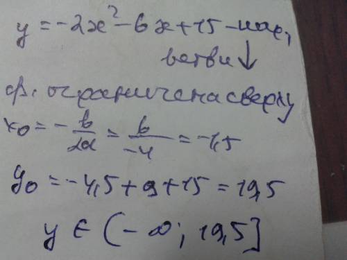 Исследуйте функцию на ограниченность, у=-2х^2-6х+15 , с объяснением если не сложно