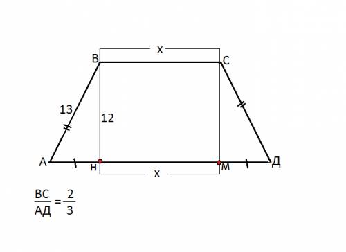 Вравнобедренной трапеции высота равна 12 см а боковая сторона 13. найдите площадь трапеции( в см^2)
