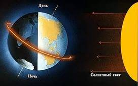 Уквзать где на земле утро день ночь где зима где лето