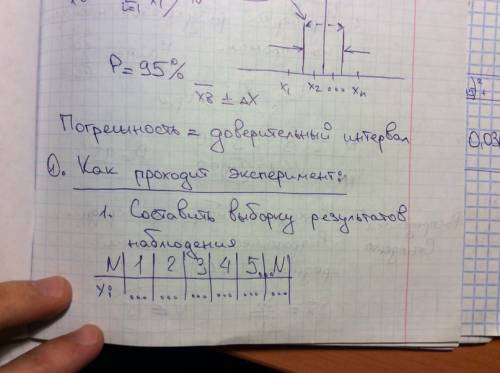 Составить конспект вычисления погрешности (относительно абсолютное)