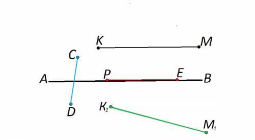 Начертите прямую а; в. и отрезки с d,к м, и р е так, чтобы отрезок с d пересекал прямую а в, отрезок