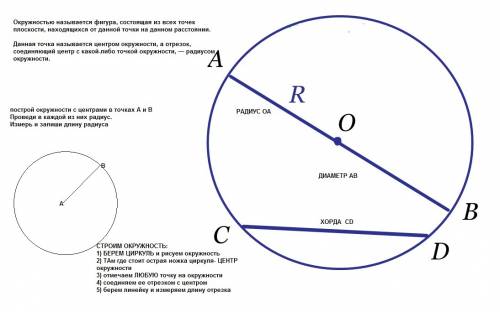 Построй окружности с центрами в точках а и в проведи в каждой из них радиус. измерь и запиши длину р