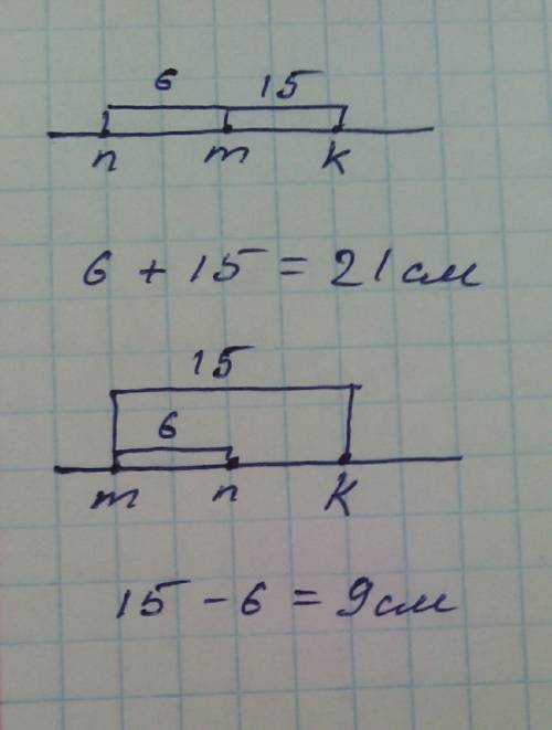 Точки m k n лежат на одной прямой найди длину kn если mk=15cm mn=6 cm