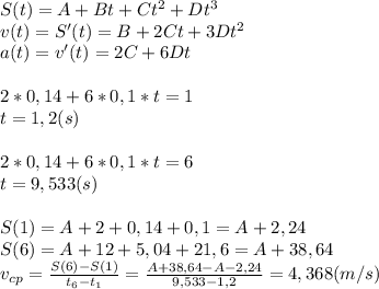 S(t)=A+Bt+Ct^2+Dt^3\\v(t)=S'(t)=B+2Ct+3Dt^2\\a(t)=v'(t)=2C+6Dt\\\\2*0,14+6*0,1*t=1\\t=1,2(s)\\\\2*0,14+6*0,1*t=6\\t=9,533(s)\\\\S(1)=A+2+0,14+0,1=A+2,24\\S(6)=A+12+5,04+21,6=A+38,64\\v_{cp}=\frac{S(6)-S(1)}{t_6-t_1}=\frac{A+38,64-A-2,24}{9,533-1,2}=4,368(m/s)