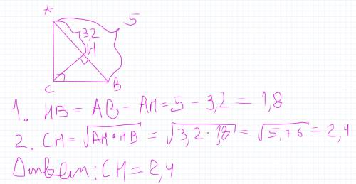 Дан прямоугольный треугольник abc , угол c - прямой. найдите опущенную на гипотенузу высоту ch , есл