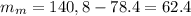 m_{m} = 140,8 - 78.4 = 62.4