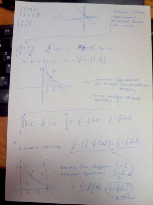 Наудачу взяты два неотрицательных числа, каждое из которых не больше единицы. найти вероятность того