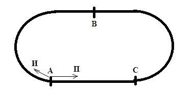Игорь и петя устроили велосипедные гонки на велотреке вокруг стадиона. длина каждого из прямых участ