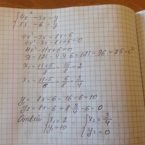 Решить систему уравнений 4x(квадрат)-3x=y 8x-6=y
