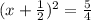 (x+ \frac{1}{2} )^{2}= \frac{5}{4}