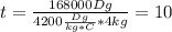 t= \frac{168000Dg}{4200 \frac{Dg}{kg*C}*4kg } =10