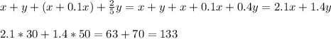 x+y+(x+0.1x)+ \frac{2}{5}y=x+y+x+0.1x+ 0.4y=2.1x+1.4y \\ \\ 2.1*30+1.4*50=63+70=133