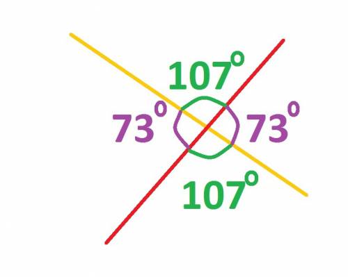 При пересечении двух прямых образовался угол 107 градусов найдите остальные углы.