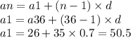 an = a1 + (n - 1) \times d \\ a1 = a36 + (36 - 1) \times d \\ a1 = 26 + 35 \times 0.7 = 50.5