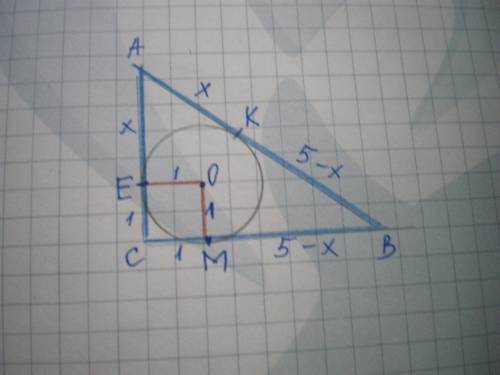 у прямокутний трикутник, гіпотенуза якого дорівнює 5 см, вписано коло, радіус якого дорівнює 1 см. з