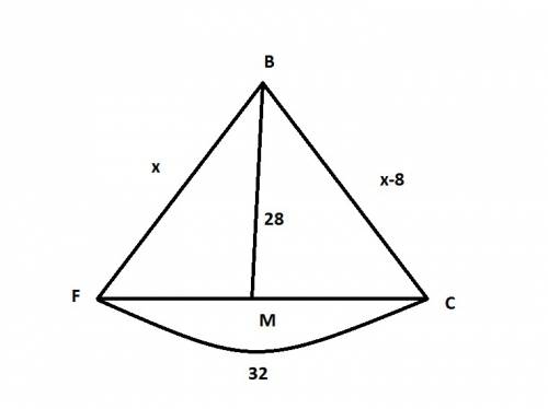 Разница двух сторон треугольника равна 8 см,третья сторона-32 см,а медиана,проведенная к ней,-28 см.