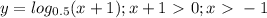 y=log _{0.5} (x+1) ; x+1\ \textgreater \ 0 ; x\ \textgreater \ -1