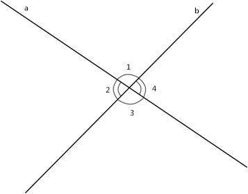 Один из углов образовавшийся при пересечении двух прямых в четыре раза меньше другого чему равна гра