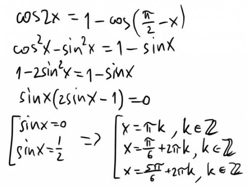Решите уравнение cos2x=1−cos(π2−x) .
