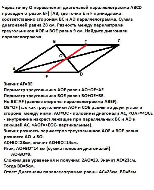 Через точку o пересечения диагоналей параллелограмма abcd проведен отрезок ef||ab, где точки e и f п