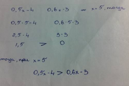 Сравните значения выражений 0,5х – 4 и 0,6х – 3 при х = 5.
