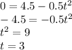 0=4.5 - 0.5t^2 \\ -4.5=-0.5t^2 \\ t^2=9 \\ t=3