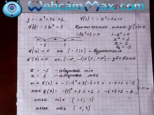 Найдите промежутки монотонности и экстремумы функции у=-x^3+3x+1