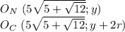 O_{N} \ (5 \sqrt{5+\sqrt{12}} ; y) \\ &#10; O_{C} \ (5\sqrt{5+\sqrt{12}} ; y+2r) &#10;