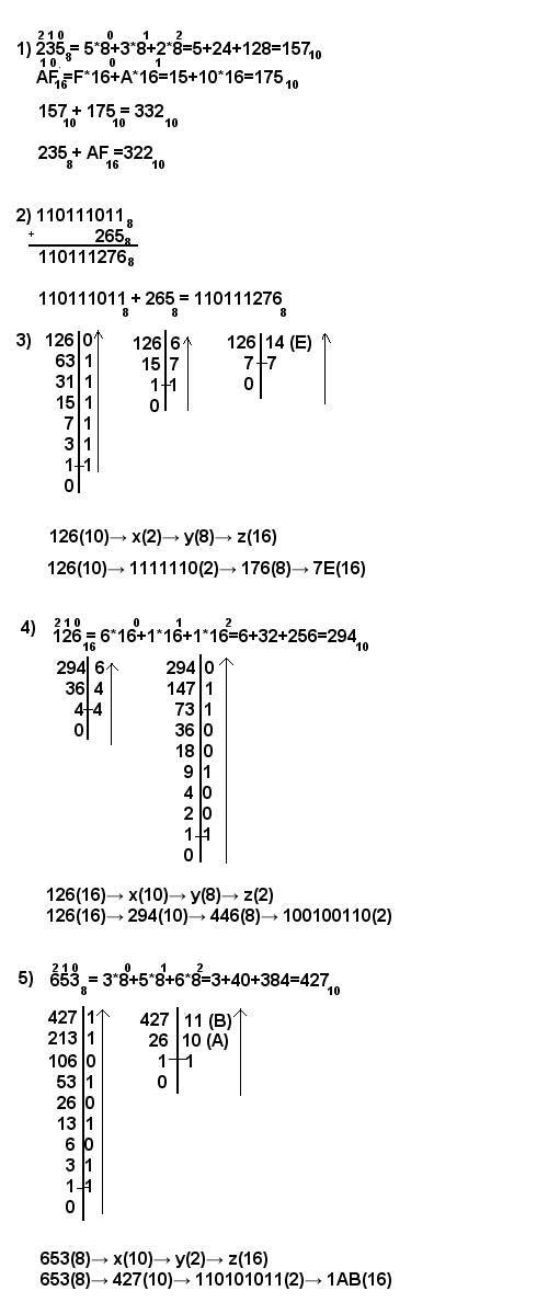 1)235(8)+af(10)= 2)110111011(8)+265(8)= 3)126(10)→ x(2)→ y(8)→ z(16) 4)126(16)→ x(10)→ y(8)→ z(2) 5)