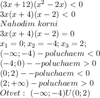 (3x+12)(x^2-2x)\ \textless \ 0\\&#10;3x(x+4)(x-2)\ \textless \ 0\\&#10;Nahodim \ korni\\&#10;3x(x+4)(x-2)=0\\&#10;x_{1} =0;x_{2} =-4;x_{3} =2;\\&#10;(- \infty;-4)-poluchaem\ \textless \ 0\\&#10;(-4;0) - -poluchaem\ \textgreater \ 0\\&#10;(0;2)- -poluchaem\ \textless \ 0\\&#10;(2;+\infty) -poluchaem\ \textgreater \ 0\\&#10;Otvet: \ (- \infty;-4)U(0;2)