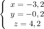 \left\{\begin{array}{c}{x=-3,2}\\{y=-0,2}\\{z=4,2}\end{array}
