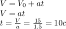 V=V_0+at \\ V=at \\ t= \frac{V}{a} = \frac{15}{1.5} =10c