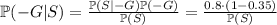\mathbb{P}(-G|S)=\frac{\mathbb{P}(S|-G)\mathbb{P}(-G)}{\mathbb{P}(S)}=\frac{0.8\cdot(1-0.35)}{\mathbb{P}(S)}