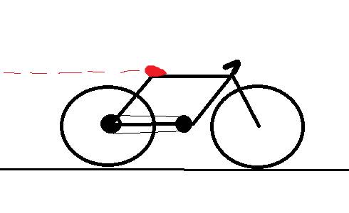 Нарисуйте траекторию движения сидения велосипедиста относительно дороги
