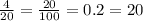 \frac{4}{20} = \frac{20}{100}= 0.2=20