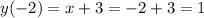 y(-2)=x+3=-2+3=1