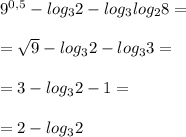 9^{0,5}-log_32-log_3log_28=\\\\= \sqrt{9}-log_32-log_33=\\\\=3-log_32-1=\\\\=2-log_32