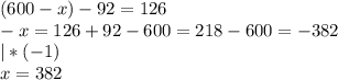 (600-x)-92=126 \\ &#10;-x=126+92-600=218-600=-382 \\ &#10;|*(-1) \\ &#10;x=382 \\