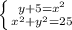 \left \{ {{y+5=x^2} \atop {x^2+y^2=25}} \right.