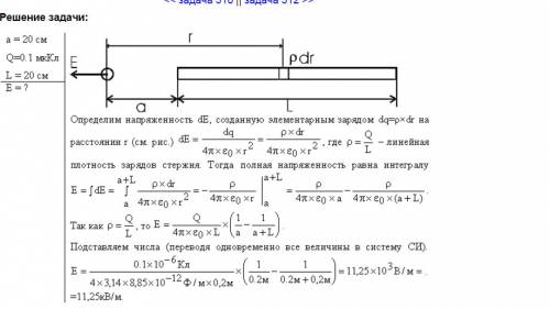 Тонкий стержень длиной l = 20 см несет равномерно распределенный заряд τ = 0,1 мккл. определить напр